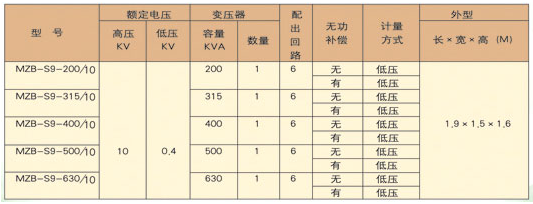 營口成套高低壓開關柜