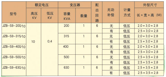 營口10kv遼寧配電變壓器