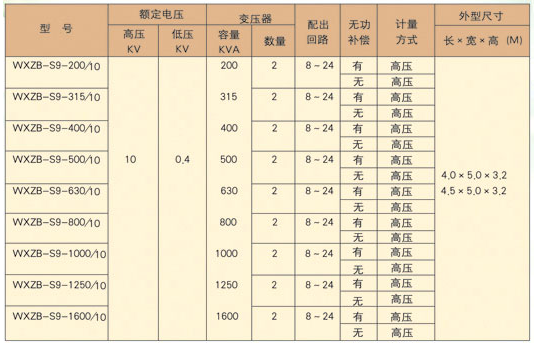 遼寧高低壓配電柜價(jià)格